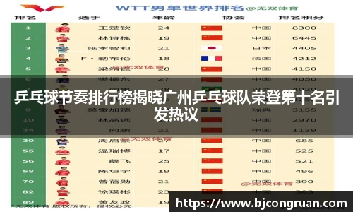乒乓球节奏排行榜揭晓广州乒乓球队荣登第十名引发热议